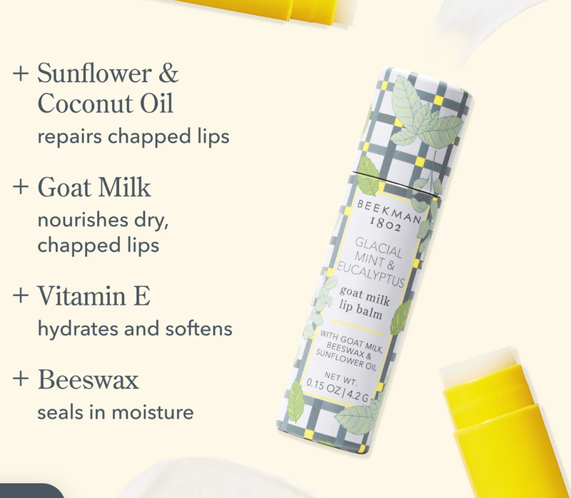 Beekman 1802 Hand & Lip Gift Set