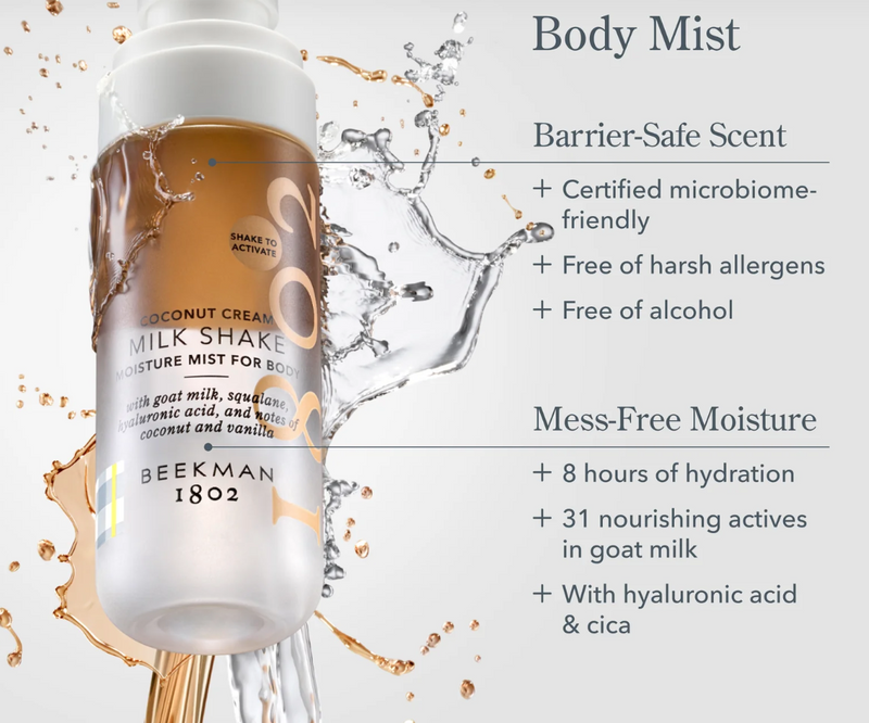 Milkshake Body 3PC. Sampler