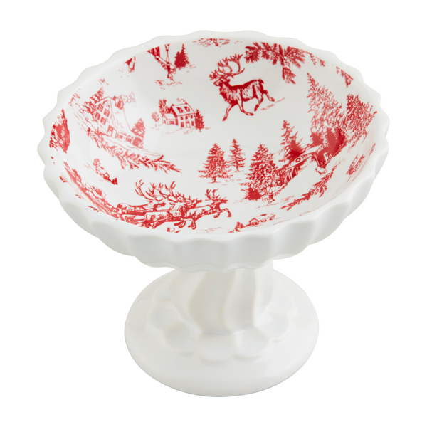 Christmas Pedestal Candy Dish